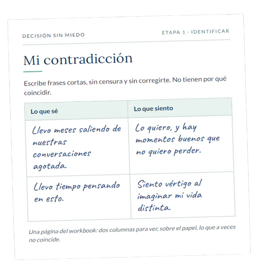 Una página del workbook: dos columnas para ver, sobre el papel, lo que a veces no coincide